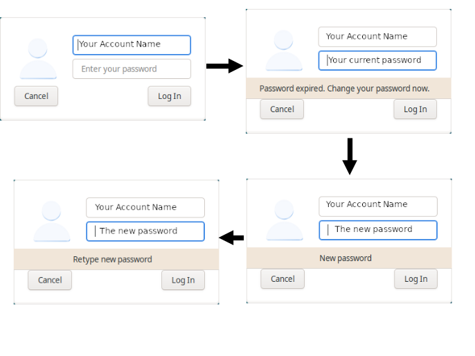 lightdm-first-logon.png